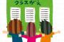 学校のクラス替えが意図的にされてることを知った時の衝撃