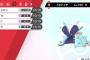 明らかに対戦を意識して作られたポケモンが嫌いなんやけどわかるやつおる？