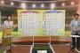 【朗報】NHKのプロ野球ファンが選ぶNPB平成ベストナインが妥当だと話題にwwwwwwwwwwwwwwwwwwwwwwwwwww