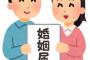 室井祐月と前新潟県知事の米山結婚