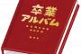 彼「卒アル見せて」私「いいよ」→彼「整形じゃないんだね。よかった☆」