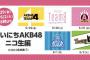 5/29〜6/2「まいにちAKB48ニコ生編」放送決定！リモート生誕祭などを実施！