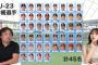 里崎が選ぶU-23代表選手