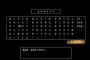 ゲームの主人公に自分の名前付けるのが無理なんやが…