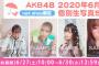 【AKB48】メンバープロデュース生写真って、メンバー自身がスマホで撮ってるの？