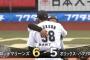 オリックス、最初の６連戦で６タテを食らう　山本由伸でも止められず