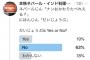 ［悲報］外国人さん、日本人の「大丈夫」にマジでブチ切れ５秒前ｗｗｗｗｗｗｗｗｗｗｗｗｗｗｗｗ