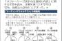 【画像】最近の若者、こんな問題も解けない模様ｗｗｗｗｗｗｗｗ