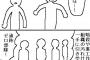 【画像】こういう「表向きには存在しない影の部隊」みたいなの好きなんだが