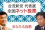 【全国ネット投票】野党合流新党代表選　枝野幸男vs泉健太　現在、泉（誰？）が圧倒的優勢にｗｗｗｗｗ