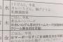 【画像】名古屋市の小学校の今日の給食は「煮込みハンバーグ」　小6女子「ｷﾀ━━」と歓喜ｗｗｗ