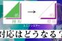 【疑問】欅坂46が櫻坂46になったら円陣の時の掛け声は「さくら咲け！」なのかな？