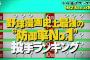 【野球回】今夜の『水ダウ』は約束された神回wwuwwuww