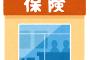 【職レポ】”保険会社”で働いてるけどなんか質問ある？