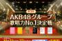 【悲報】AKB48チーム8御供茉白さん、辞退