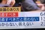 【悲報】報ステの印象操作がひどいｗｗｗｗｗｗｗｗｗｗｗｗｗｗｗ