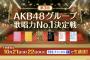 10/21 【今夜 20:00～】 第3回  「AKB48グループ歌唱力No.1決定戦」 予選審査 放送！！