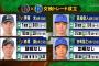 白崎高城⇔伊藤光赤間のトレードから2年経った結果