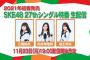 【SKE48】11月23日(月祝)新選抜メンバー発表！