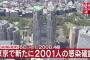 【1/15】東京都で新たに2001人の感染確認　6日ぶりに2000人超　新型コロナウイルス