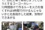 ゴーゴーカレー社長「ルーに12時間掛ける？火力を強めれば4時間で行けるだろ」