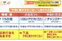 【悲報】中日ドラゴンズのテーマ、「うっせぇゎ」と並び子供に聞かせたくない曲に選出される