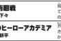 ヒロアカ作者と呪術廻戦作者、二人で仲良くシンエヴァを観に行っていた