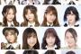 【AKB48G】一般受けしそうなメンバーだけで選抜組んでみた