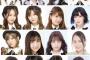 【AKB48G】一般受けしそうなメンバーだけで選抜組んでみた【AKB48/SKE48/NMB48/HKT48/NGT48/STU48/チーム8】