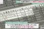 コロナで負担増、低い給与水準、疲弊する保育の現場で今、保育士が望むこと・・・