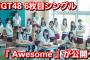 NGT48新シングルMV公開初日の再生数3.3万回のAKB48グループ史上最低記録を更新・・・【NGT48、6thシングルAwesome】