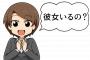 親に「彼女いないの？」って聞かれた