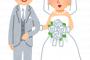 【乗り換え】日本人女性から白人女性と結婚することを決意した末路・・・・・・