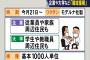 ワクチンの職域接種をした坂道46とNNB48、メンバーの自己判断に任せたAKB48、SKE48、HKT48