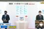 ベイスターズが競合ドラ１を初回抽選で当てたのは、松本啓二朗以来１３年ぶり　投手を初回で当てたのは斎藤隆以来３０年ぶり　高卒投手を初回で当てたのは史上初！