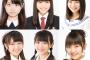 【AKB48G】運営はプロフィール写真をなんとかして【AKB48グループ】