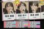 第4回AKB48グループ歌唱力No.1決定戦、予選通過メンバーが決定