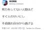 新庄剛志監督　ＳＮＳでまた格言発信！「努力をしていない人間ほど　すぐ人のせいにし　不貞腐れ自分から逃げる」