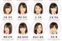 【AKB48】「13期生10周年特別公演」で起こりそうなこと！！！