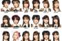【AKB48】MステウルトラスーパーLIVE、出演メンバー発表！