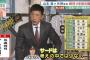 矢野監督「今年の開幕スタメンは5番、佐藤輝明！」ｗｗｗｗ