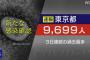 【悲報】東京都 9699人感染！AKB48のコンサートは開催出来るのか？【新型コロナウイルス】