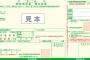 "自動車税納税通知書"とかいう怪文書が届いたんやが