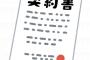 【悲報】ワイ「『雇用契約書』無くしたんやが会社再発行してくれないんやけど」→結果・・・