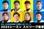 【プロスピA】今年のスピリーグ監督で欲しい選手いる？【画像】
