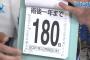 DeNA今永が平良にプレゼントした『術後1年まで日めくりカレンダー』　最後をめくり終えるとそこには