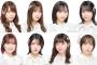 1/7開催「ニューイヤーだよ！六本木アイドルフェスティバル」のAKB48チーム8 RIF選抜と、HKT48のメンバーが発表される