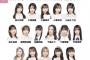 日テレ「Premium Music2023」AKB48出演メンバー発表！！【本日