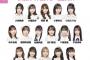 【朗報】AKB48出演、日テレ「THEMUSICDAY 2023」にメンバー 50人以上が登場予定