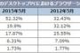 IE｢わしの役目もそろそろ終わりかのう・・・｣ Chrome｢じいさん・・・｣